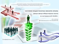 ГБУК РК Крымская республиканская универсальная научная библиотека им. И. Я. Франко